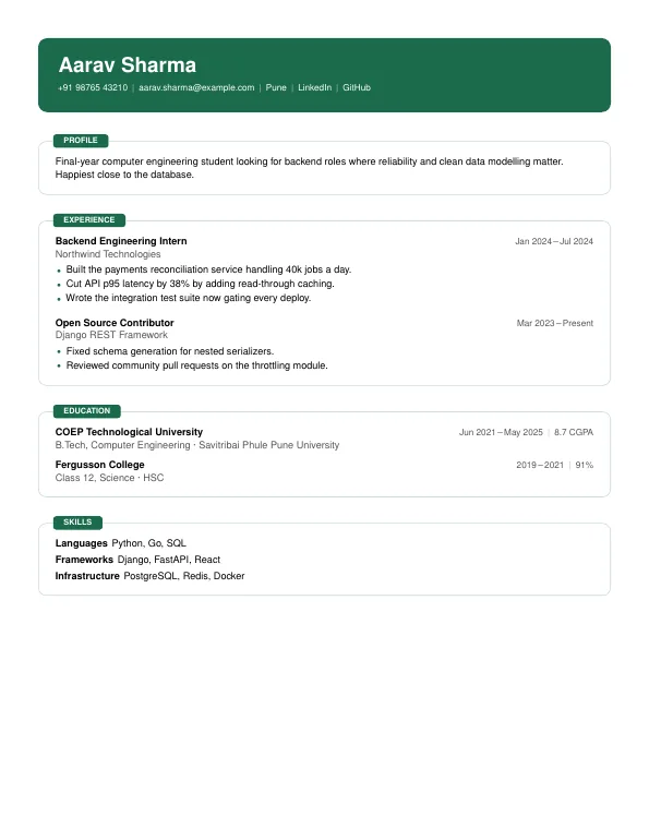 Cards resume template